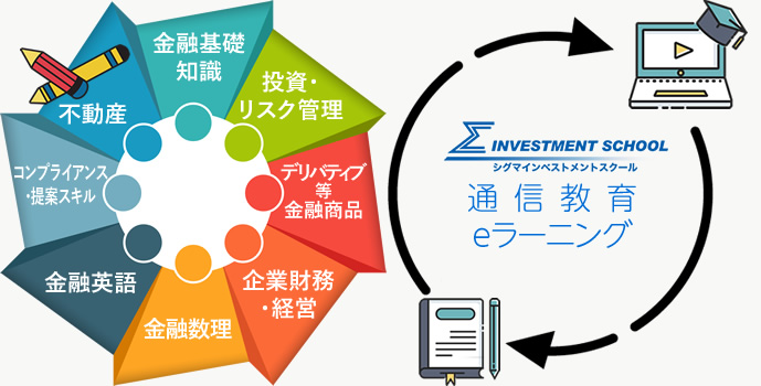通信教育講座